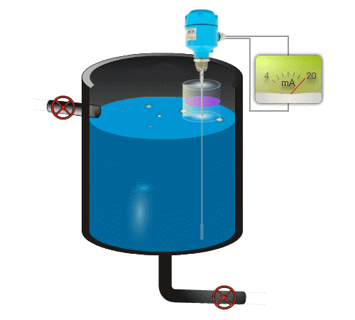 1688958228986956.gif yuanli2.gif