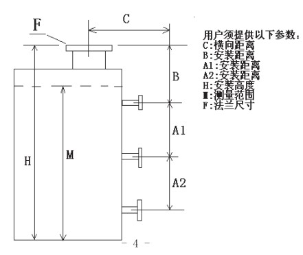 浮標式液位計規格選型表